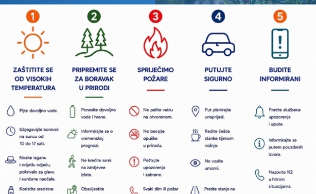 Odgovorno ljetovanje
